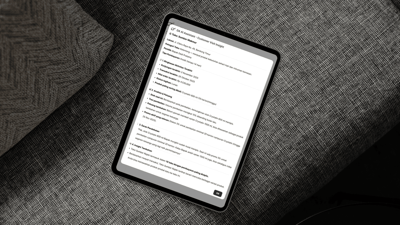 Artaboga Orangtua Group showcase 1