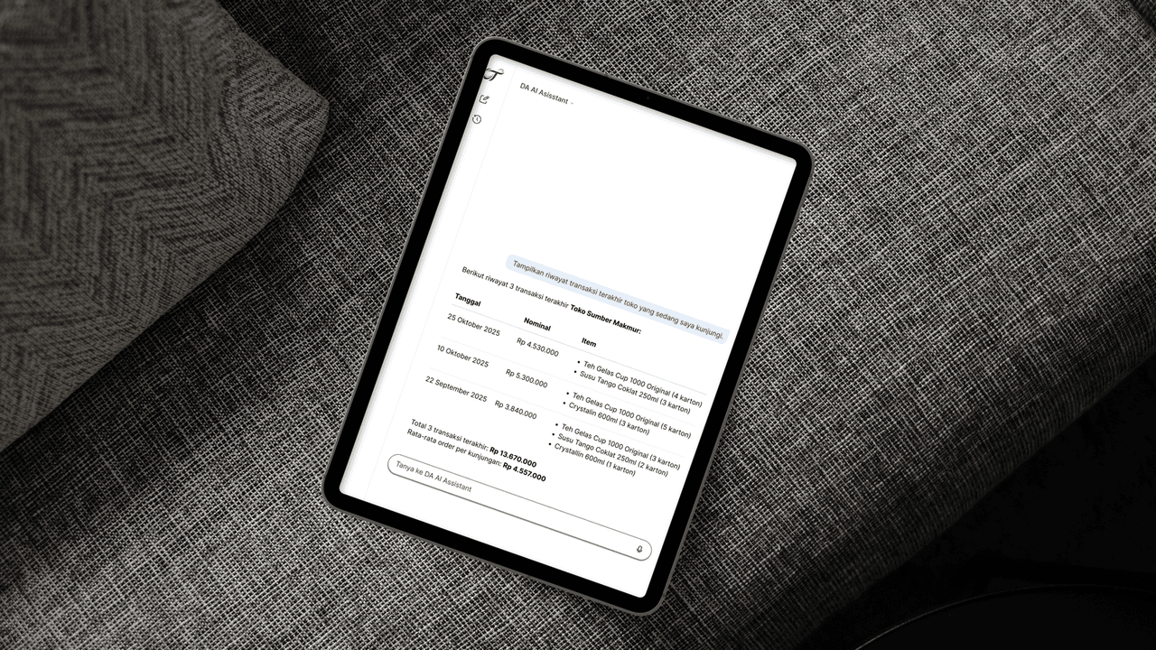 Artaboga Orangtua Group showcase 2